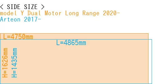 #model Y Dual Motor Long Range 2020- + Arteon 2017-